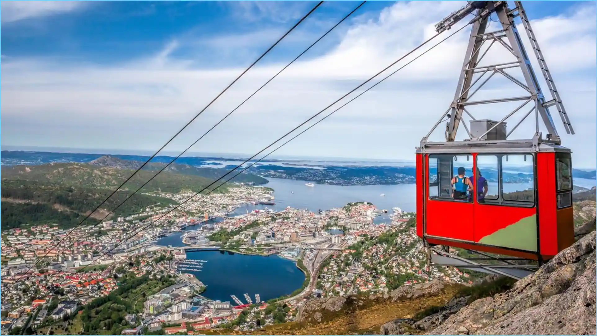 السياحة في النرويج