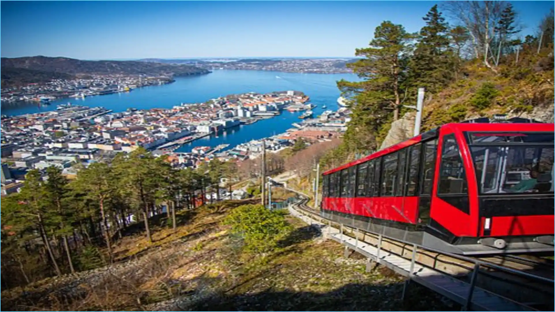 السياحة في النرويج